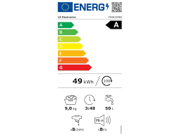 Étiquette énergie — Lave linge LG 9 kg - f 94B16WHS