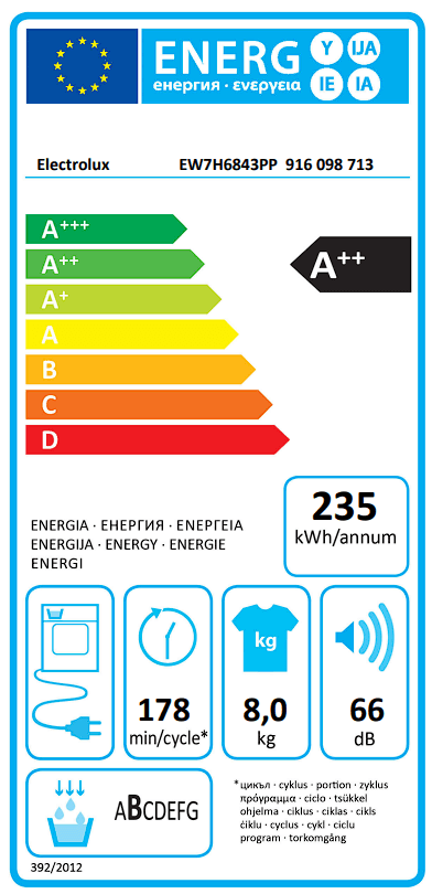Étiquette énergie — Sèche-linge Pompe à Chaleur PerfectCare 700 - 8 kg
