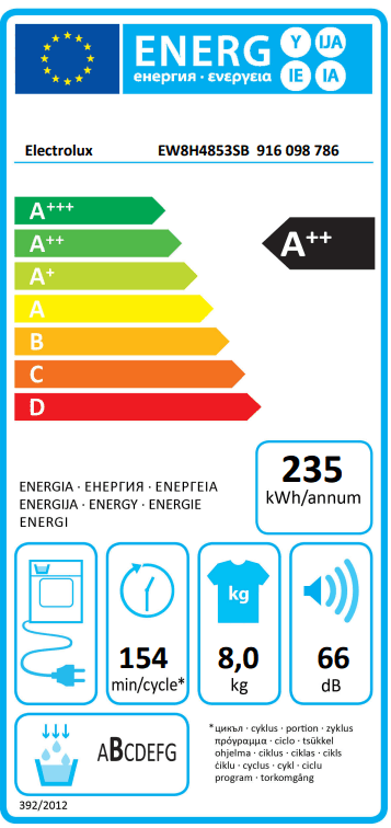Étiquette énergie — Sèche-linge Pompe à Chaleur PerfectCare 800 - 8 kg